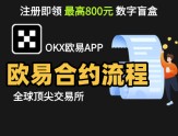 欧易合约交易入门篇：做多、做空与风险控制全解析